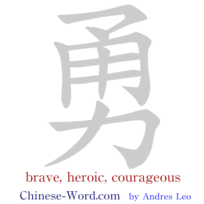 writing Chinese symbol brave, heroic, courageous strokes animation