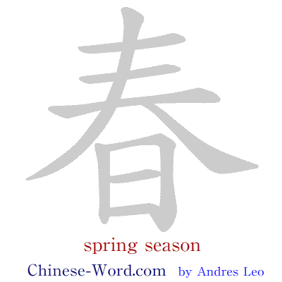 Chinese writing: spring symbol
