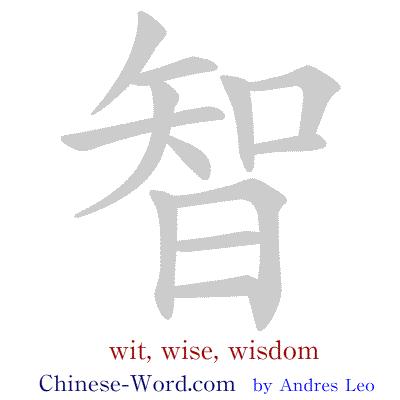 Chinese symbol strokes animation: wit, wise, wisdom